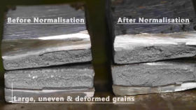 Heat Treatment -The Science of Forging (feat. Alec Steele)