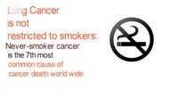 Best Lung Cancer Treatment in IndiraNagar, JP Nagar, Bangalore