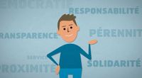 C'est quoi une coopérative? Coop FR