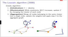 SD212 (Graph mining) (4) Clustering 2