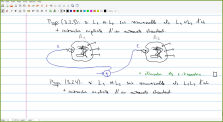 INF105 (théorie des langages) 2021-04-16