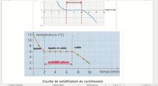 5eme rappel sur le cours : transformations physiques
