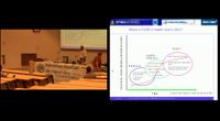 FLOSS in health care : The role of IMIA OS WG and EFMI LIFOSS WG