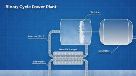 Could Earth's Heat Solve Our Energy Problems?