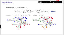 SD212 (Graph mining) (5) Hierarchical clustering 3