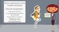 Comment fonctionne le CDI Intérimaire ? Adecco vous présente cette solution d'emploi innovante