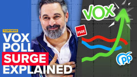 Why Spain's Vox is Surging in the Polls