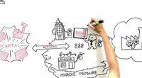 Dessine-moi l'éco : La bourse et le financement des entreprises