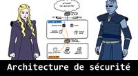 L'architecture de sécurité expliquée avec Game of Thrones