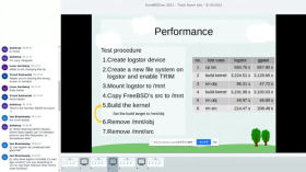[2021] logstor - A Log structured user level GEOM layer - Wuyang Chung